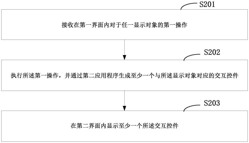 一種交互控件的顯示方法、裝置、電子設(shè)備及存儲(chǔ)介質(zhì)與流程