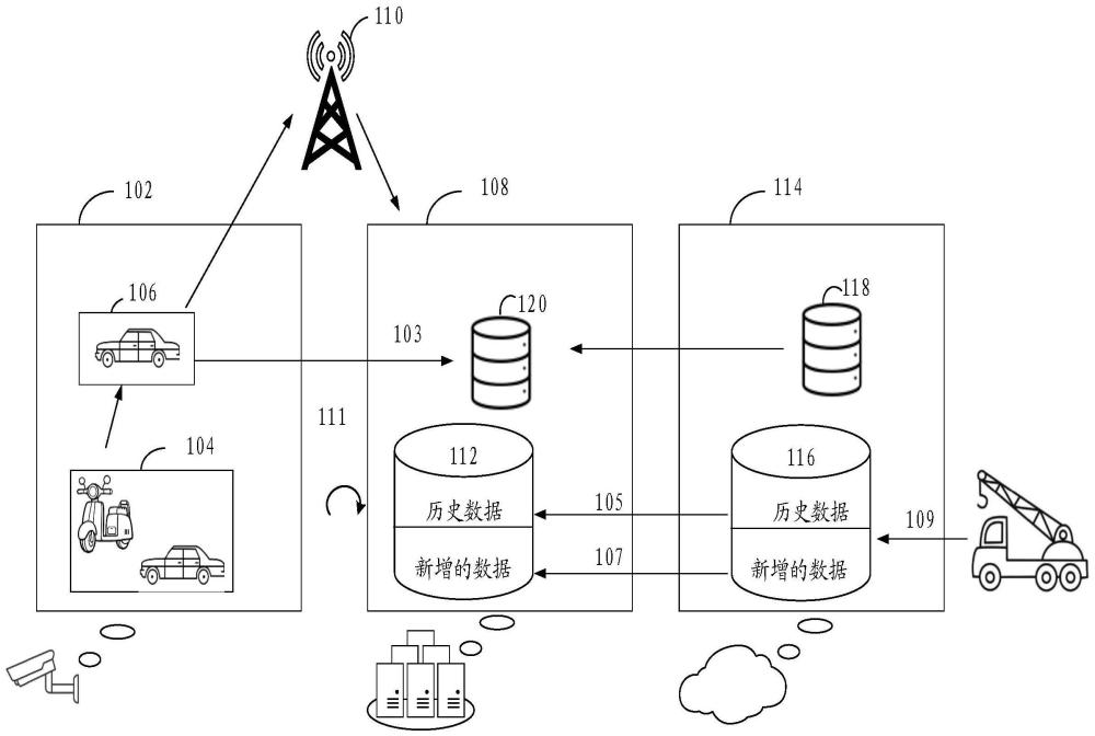 一種道路監(jiān)控方法、電子設(shè)備以及計(jì)算機(jī)程序產(chǎn)品與流程