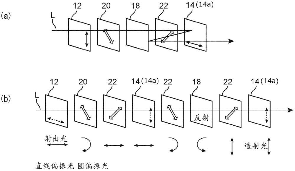 顯示系統(tǒng)、顯示方法、顯示體及顯示體的制造方法與流程