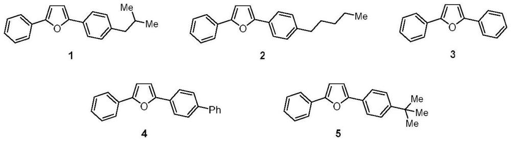 一類抗特應(yīng)性皮炎活性呋喃類化合物、其制備及用途