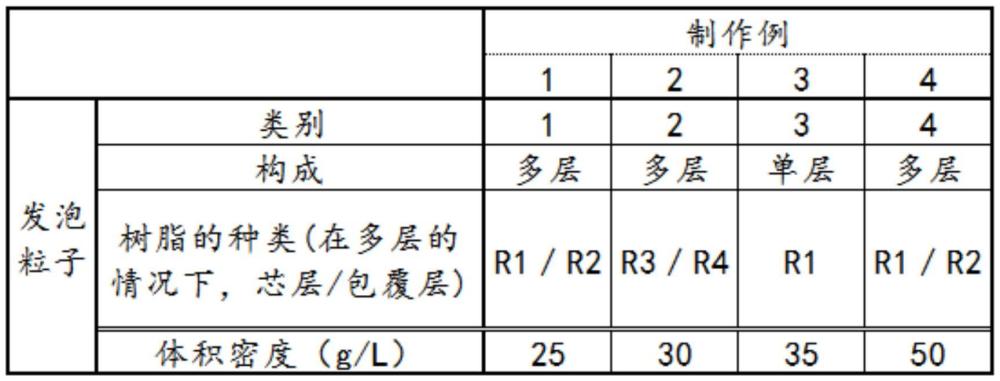 一體成形體的制造方法與流程