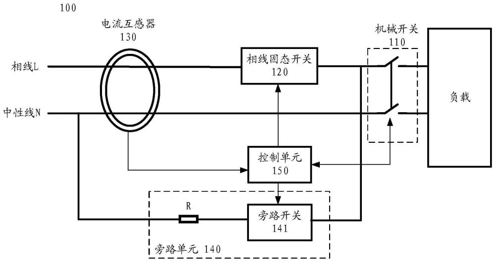 用于產(chǎn)生自檢漏電流的裝置的制作方法