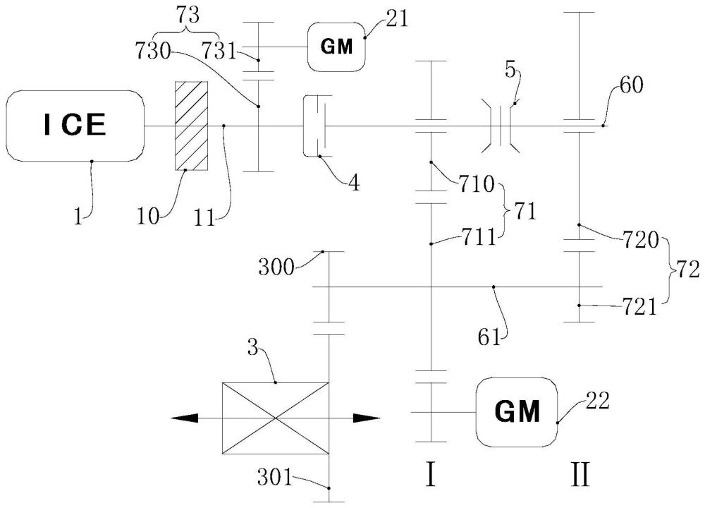 混動(dòng)汽車的雙電機(jī)動(dòng)力系統(tǒng)、混合動(dòng)力總成及混動(dòng)汽車的制作方法