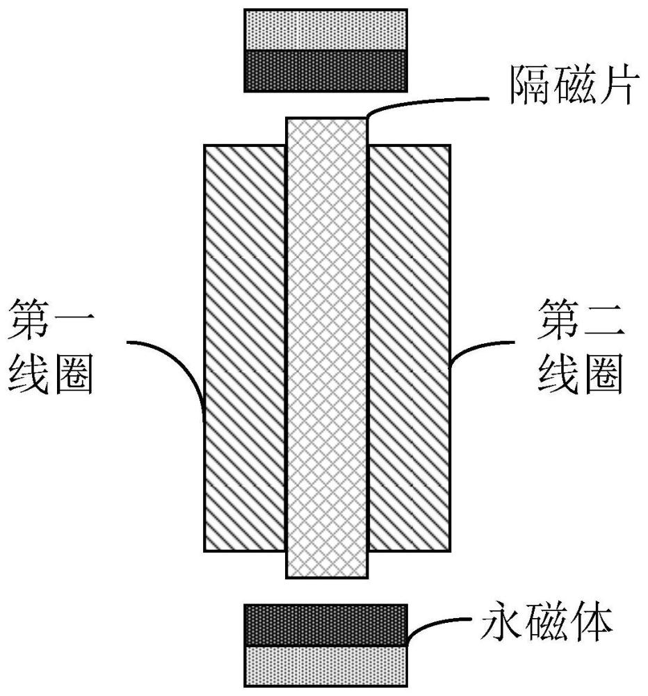 一种无线充电设备的制作方法