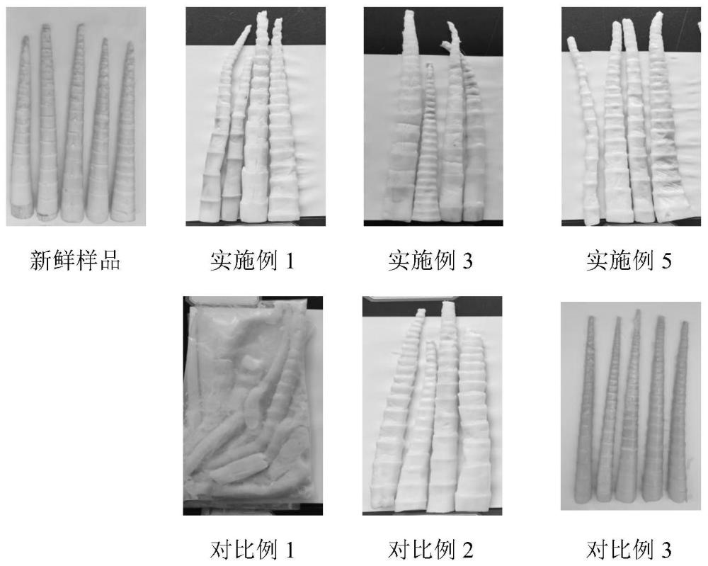 一種用于竹筍保鮮的防腐保鮮劑以及防腐保鮮方法