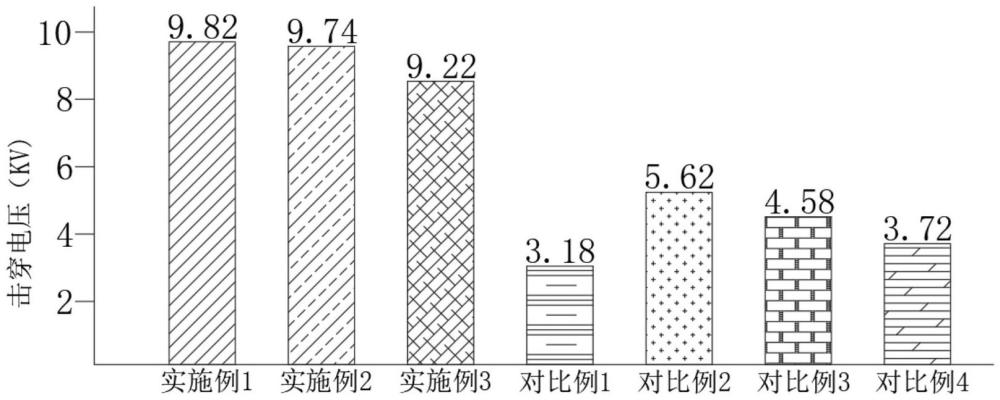 一種高致密度涂層鋁板及其制備方法與流程