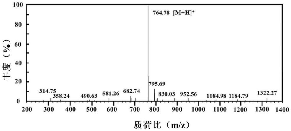 一種燕窩抗氧化肽及其制備方法和用途與流程