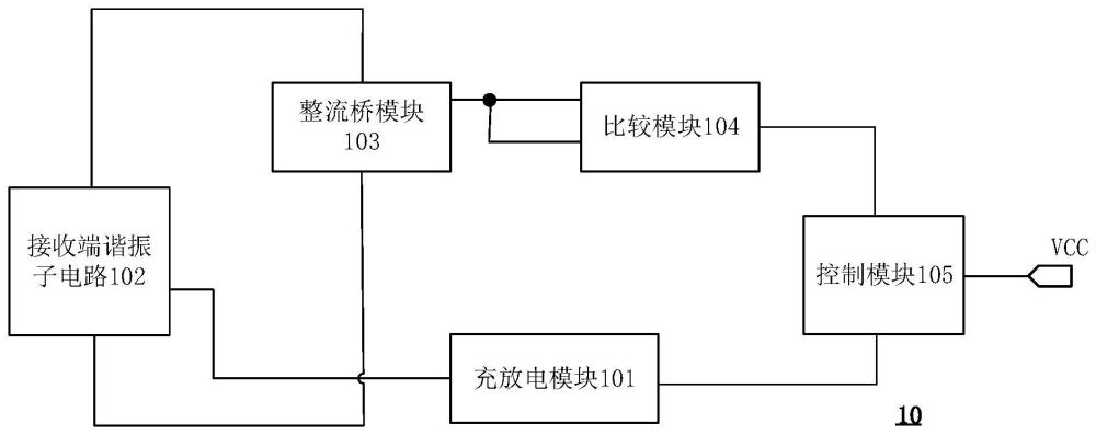 一種自調(diào)諧電路的制作方法