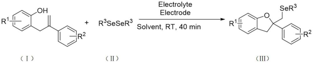 一種具有季碳中心的硒基二氫苯并呋喃衍生物的制備方法