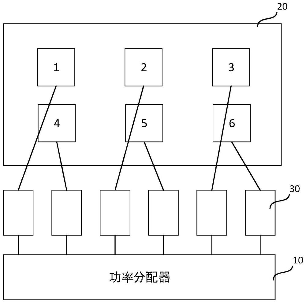 一種天線(xiàn)系統(tǒng)及其饋電電流幅度調(diào)節(jié)方法、設(shè)備和介質(zhì)與流程