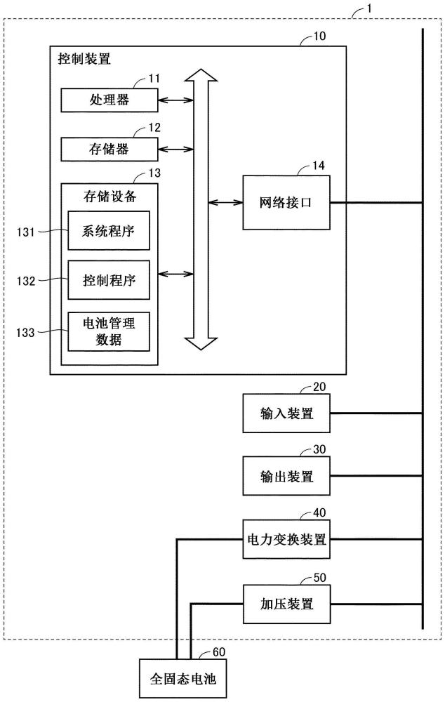 電池系統(tǒng)的制作方法