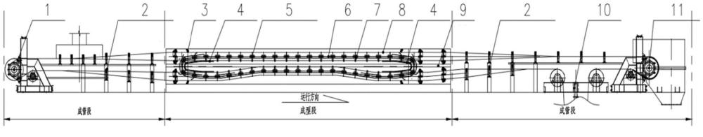 管狀帶式輸送機(jī)的制作方法