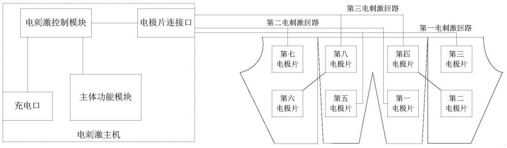 盆底褲及盆底褲控制方法與流程