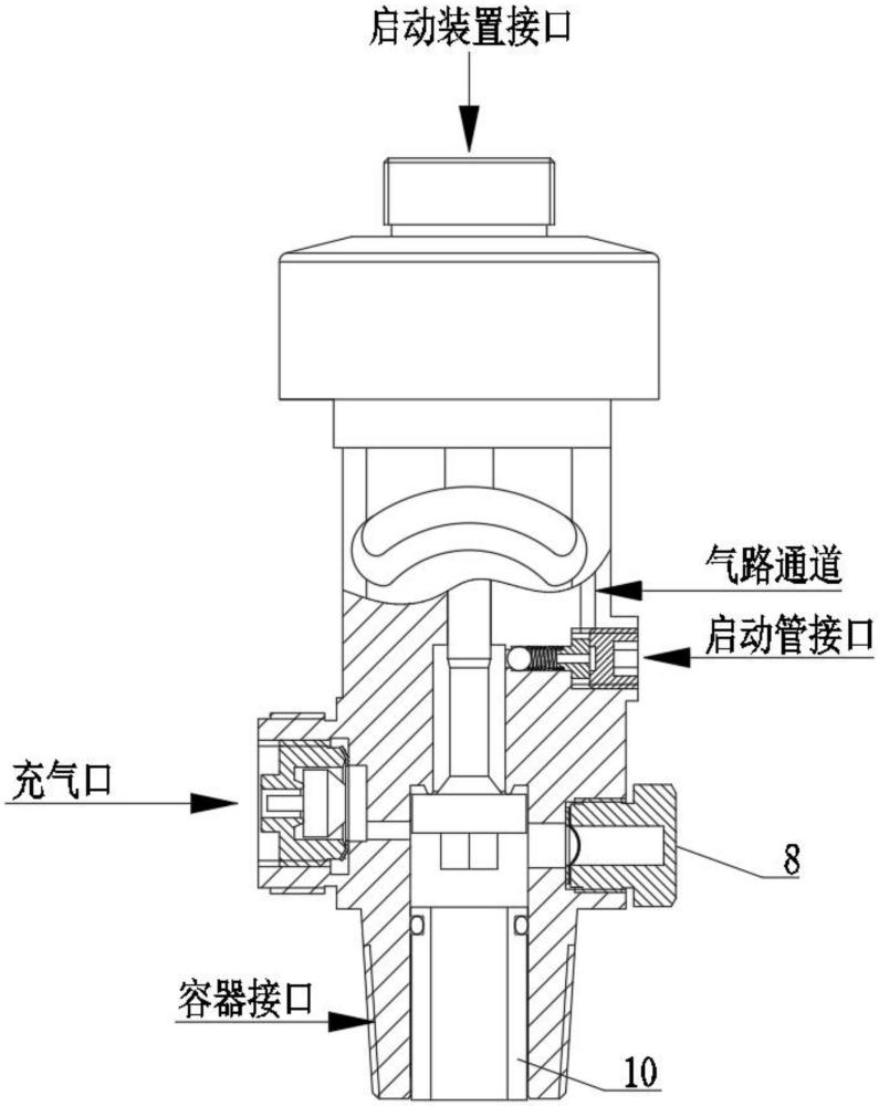 一種多啟動方式的滅火劑用容器閥的制作方法