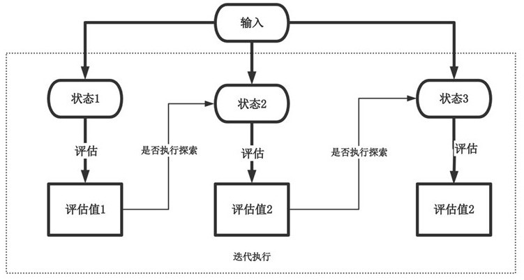 一種基于大語言模型與領(lǐng)域知識庫動態(tài)協(xié)同的復(fù)雜問題推理方法與流程