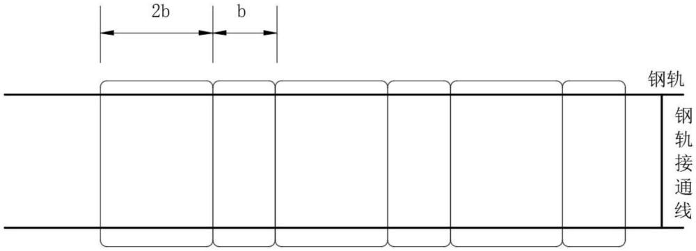 用于機(jī)車(chē)信號(hào)穩(wěn)定上碼的系統(tǒng)的制作方法