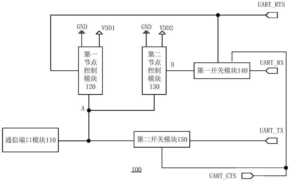 一種終端通信電路及其控制方法與流程