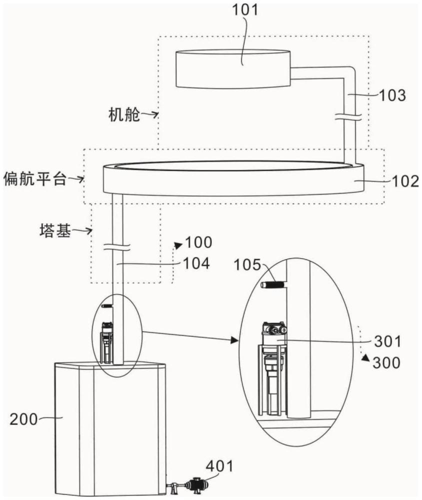 一種風機收集廢油裝置的制作方法