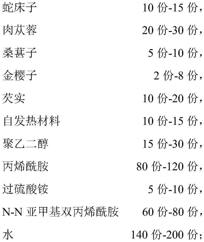 一種經陰囊透皮給藥的中藥高分子生物粘附劑及其制備方法與應用與流程