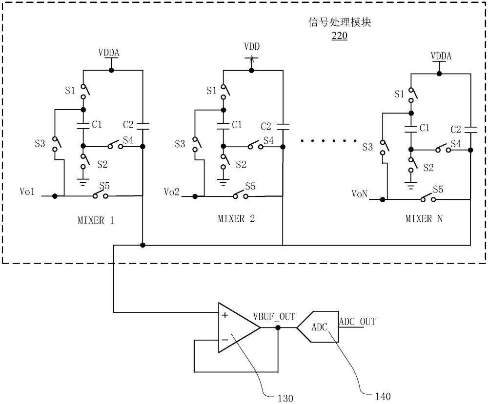 電容檢測電路、電容檢測方法及電子芯片、顯示裝置與流程