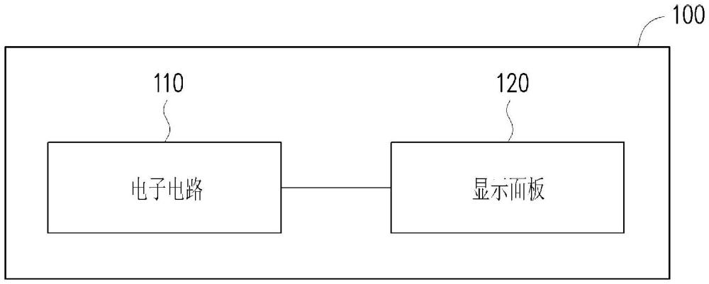 電子電路、電子裝置及用于從面板感測指紋圖像的方法與流程