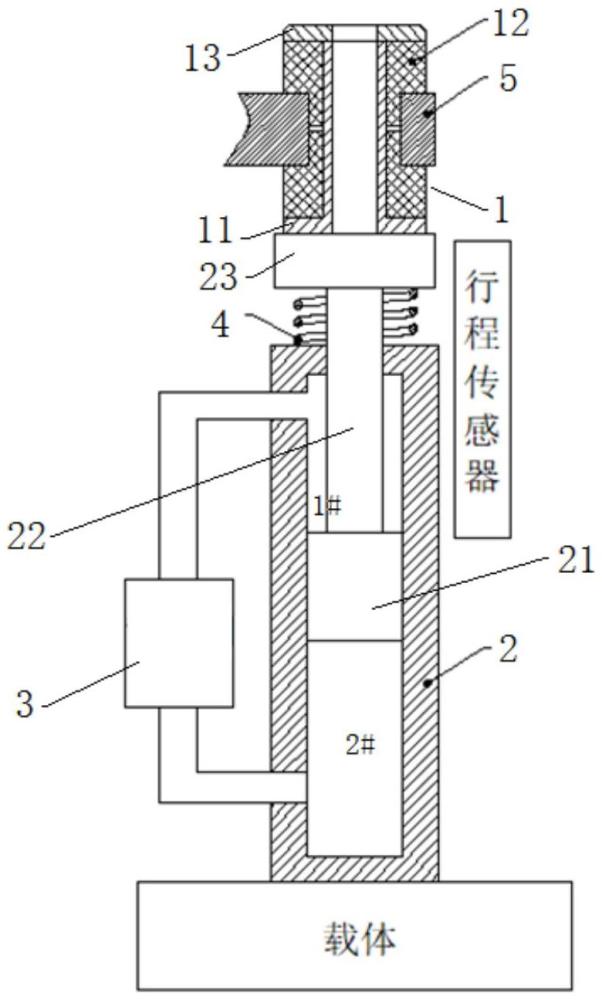 一種用于導(dǎo)航系統(tǒng)的復(fù)合減振器及其工作方法與流程