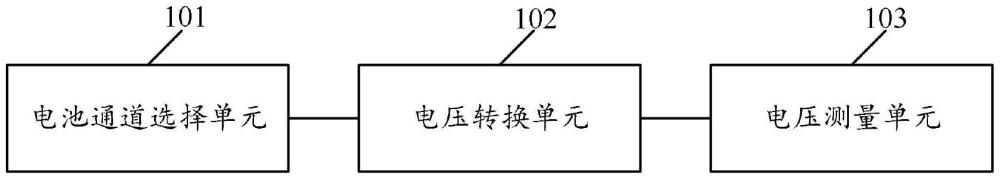 一種電池管理系統(tǒng)的電壓測量電路的制作方法