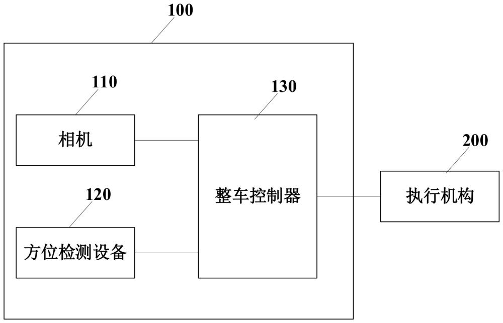 消防機器人及其控制系統(tǒng)、方法、控制器、介質(zhì)和產(chǎn)品與流程