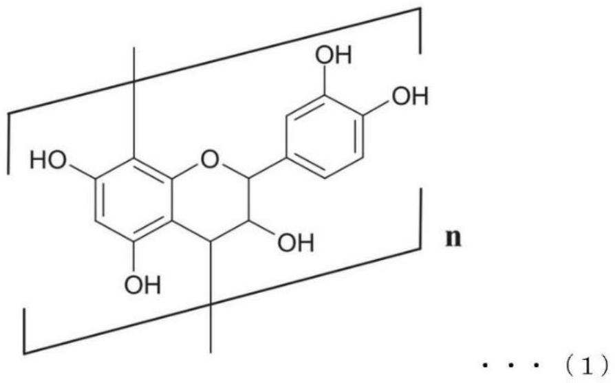 用于改善伴隨月經的不適狀態(tài)的組合物的制作方法