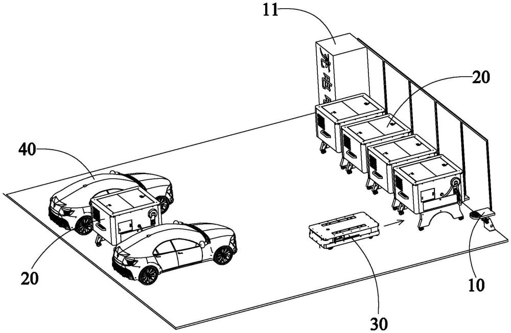 移動搬運式充電系統和方法與流程