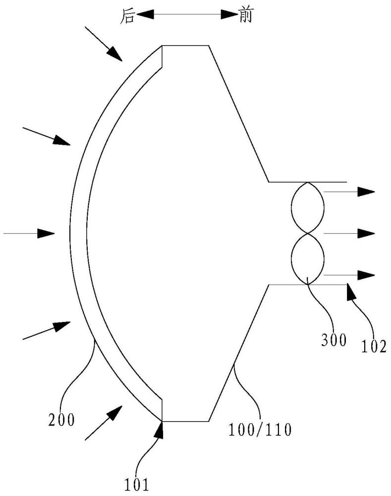 空調(diào)室外機(jī)和空調(diào)的制作方法