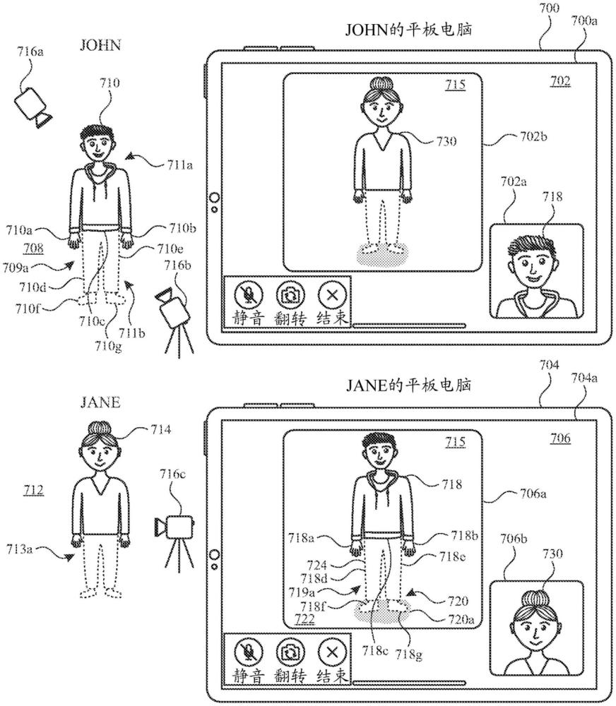 用于三維環(huán)境中的跟蹤緩解的設(shè)備、方法和圖形用戶界面與流程