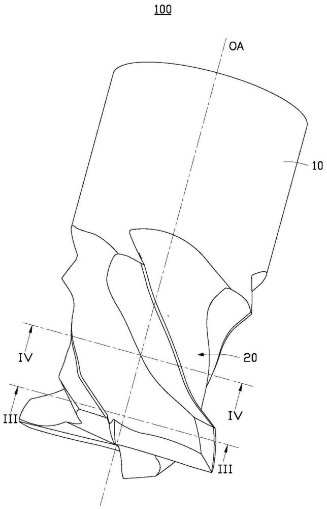 成型銑刀的制作方法