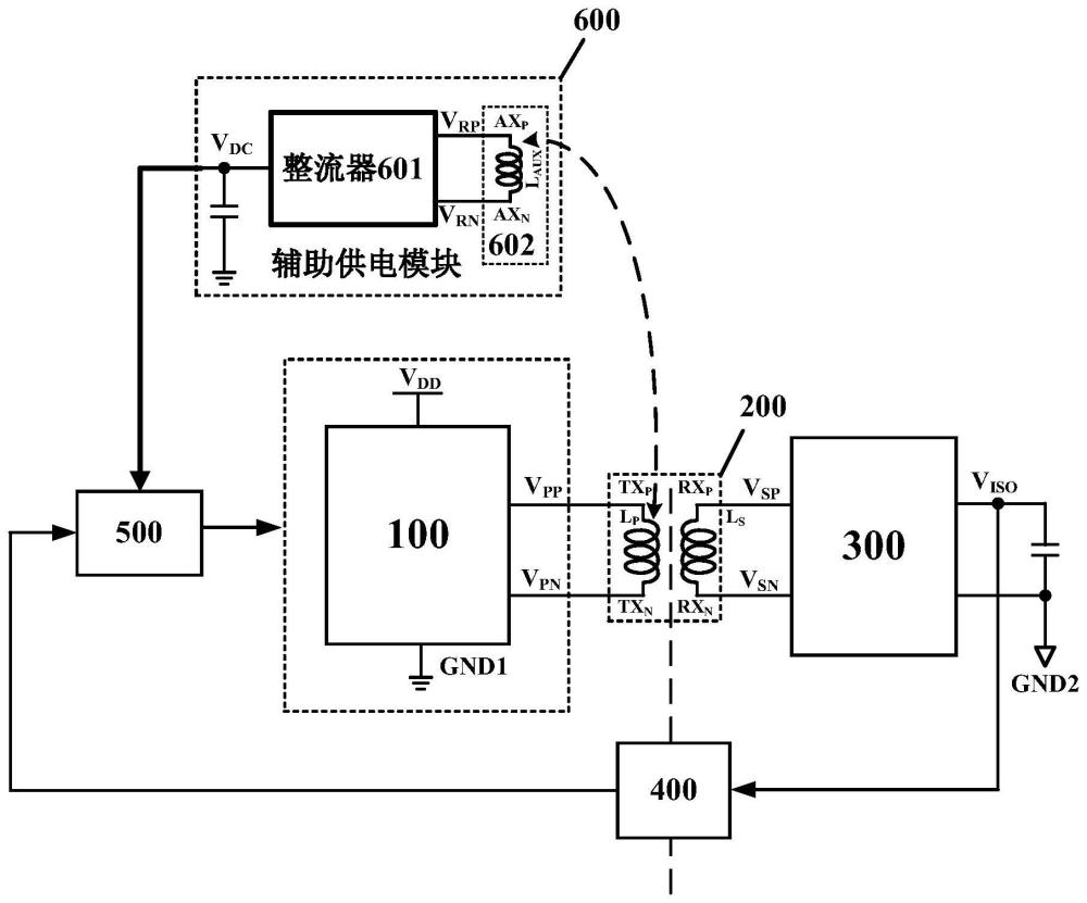 基于變壓器輔助供電的高壓隔離電源系統(tǒng)