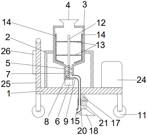 一種具有調(diào)節(jié)功能的施肥車的制作方法