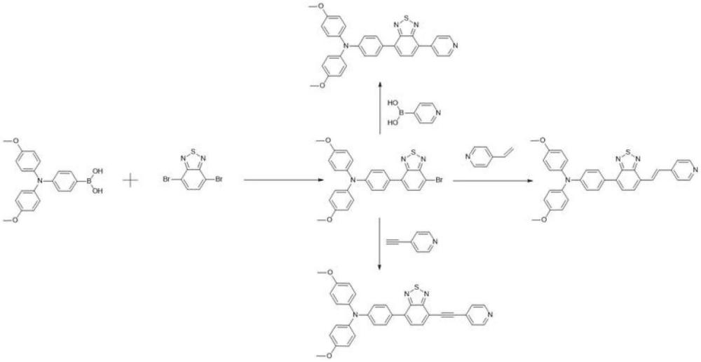 一種三苯胺衍生物及其制備方法、pH響應(yīng)變色纖維及其制備方法