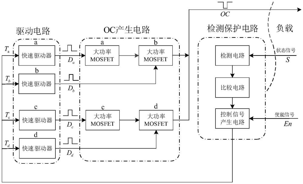 一種面向波導(dǎo)開關(guān)的大電流OC信號控制電路與方法與流程