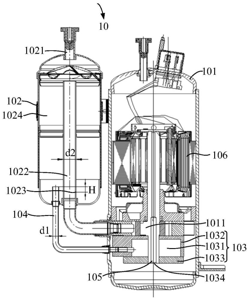 壓縮機及空調的制作方法