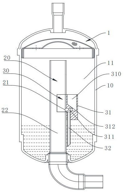 一種氣液分離器及壓縮機的制作方法