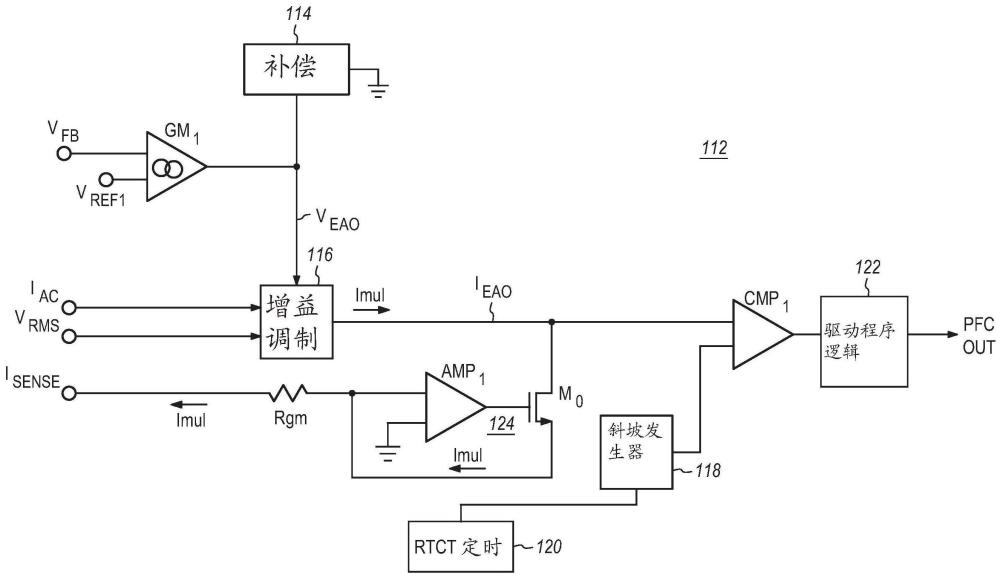 具有改進的輸入電流感測的開關(guān)電源及其功率因數(shù)校正控制器的制作方法