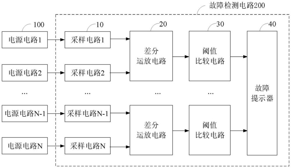 故障檢測(cè)電路及電源保護(hù)電路的制作方法