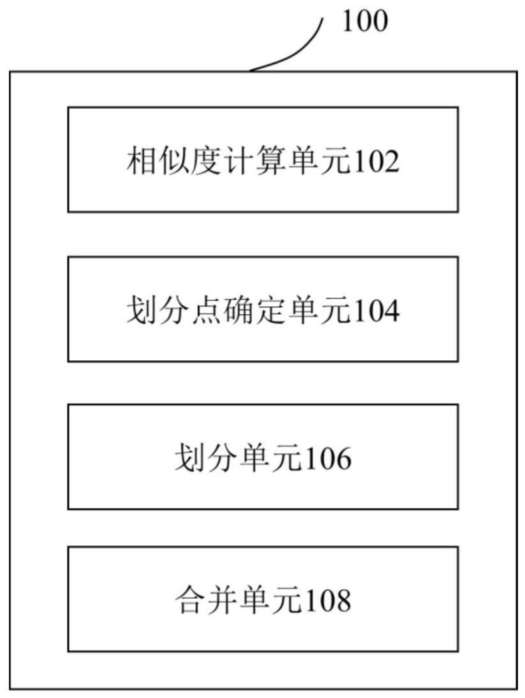 信息處理裝置、信息處理方法及計(jì)算機(jī)可讀存儲(chǔ)介質(zhì)與流程