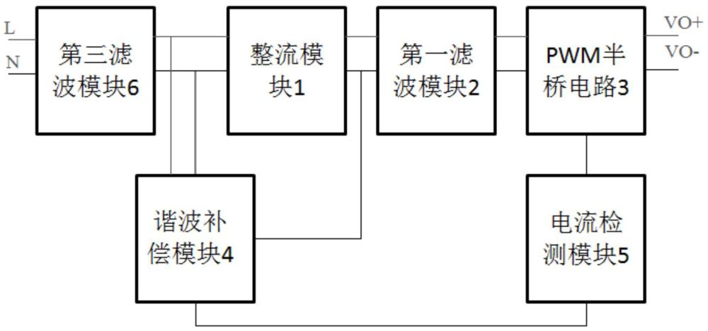 一種基于諧波補償?shù)拈_關電源電路的制作方法