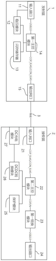 一種單網(wǎng)線延長器的制作方法