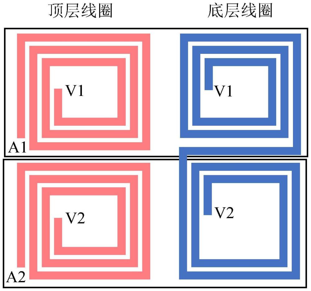 雙層PCB線圈及基于此的無線充電異物檢測方法及系統與流程