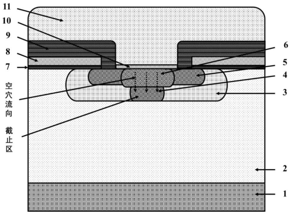 一種具有空穴截止區(qū)的SiC MOSFET及制備方法與流程