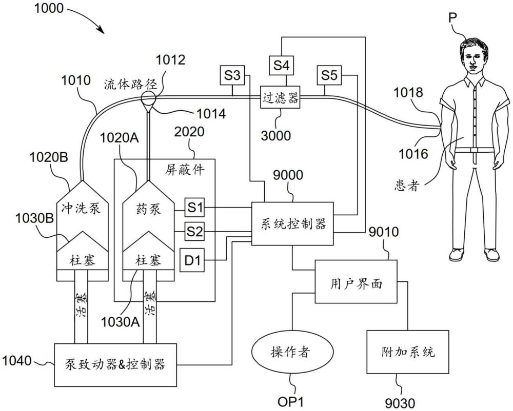 用于遞送治療劑或診斷劑的系統(tǒng)、方法和設(shè)備與流程