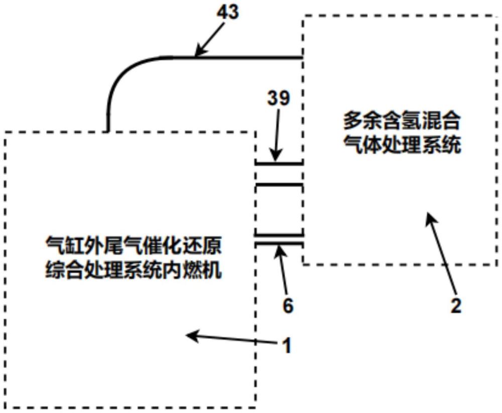 內燃機氣缸外尾氣催化還原綜合處理系統及其運行方法與流程