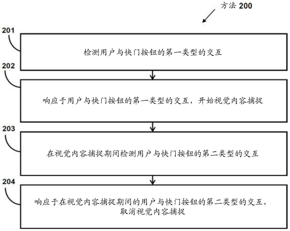 由圖像捕捉設備捕捉的內容的刪除的制作方法