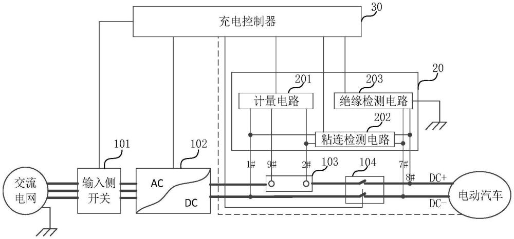 一種電能計(jì)量裝置、充電控制器和充電樁及其漏電保護(hù)方法與流程